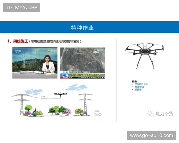 无人机巡检系统本季度覆盖户外场地，实时监控设施安全与维护